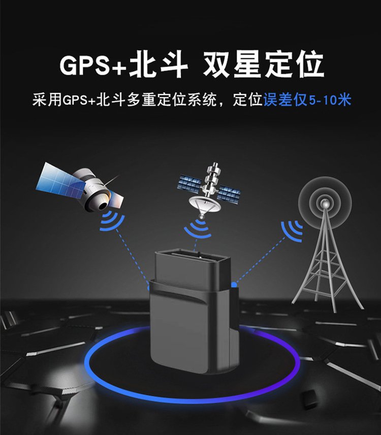 网约车高精度北斗定位系统|亚米级惯导ibeacon工业车载终端 网约车高精度北斗定位系统|亚米级惯导ibeacon工业车载终端