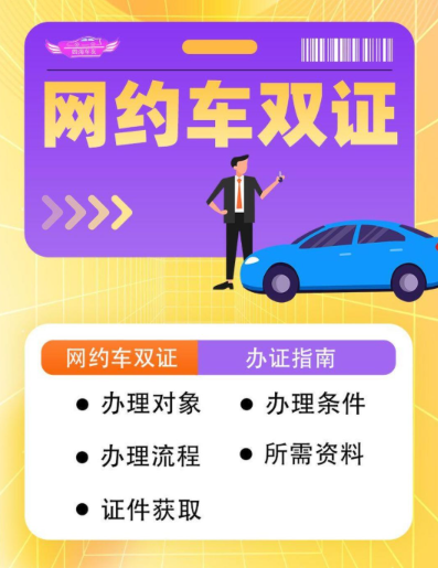 成都市网约车经营许可证办理流程及注意事项,网约出租车办证流程 成都市网约车经营许可证办理流程及注意事项,网约出租车办证流程